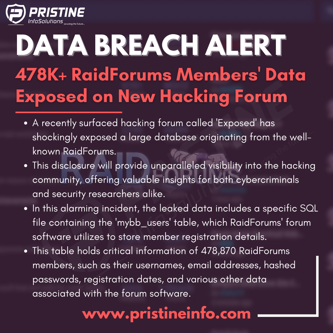 data breach alert